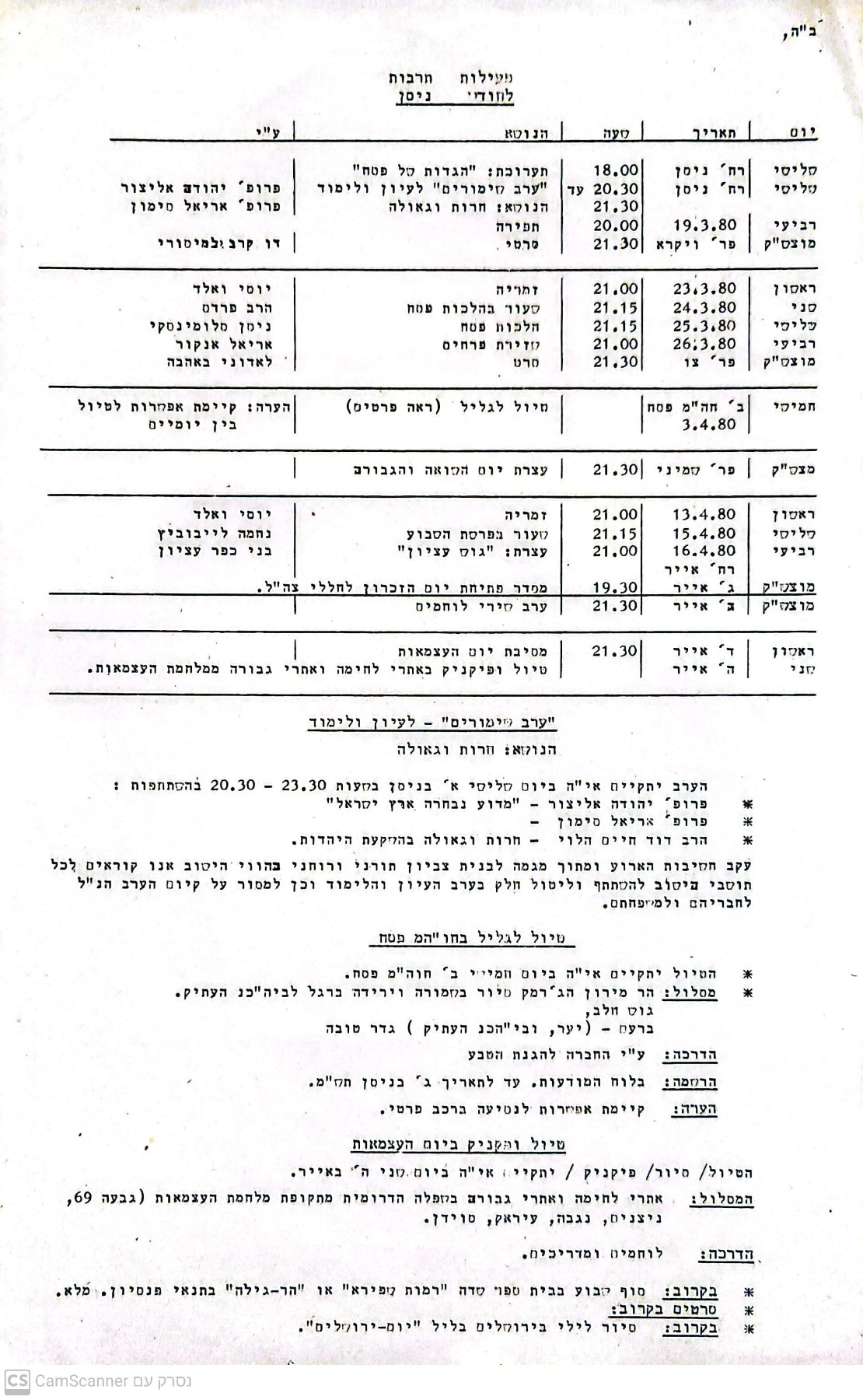 פעילות תרבות חודש ניסן