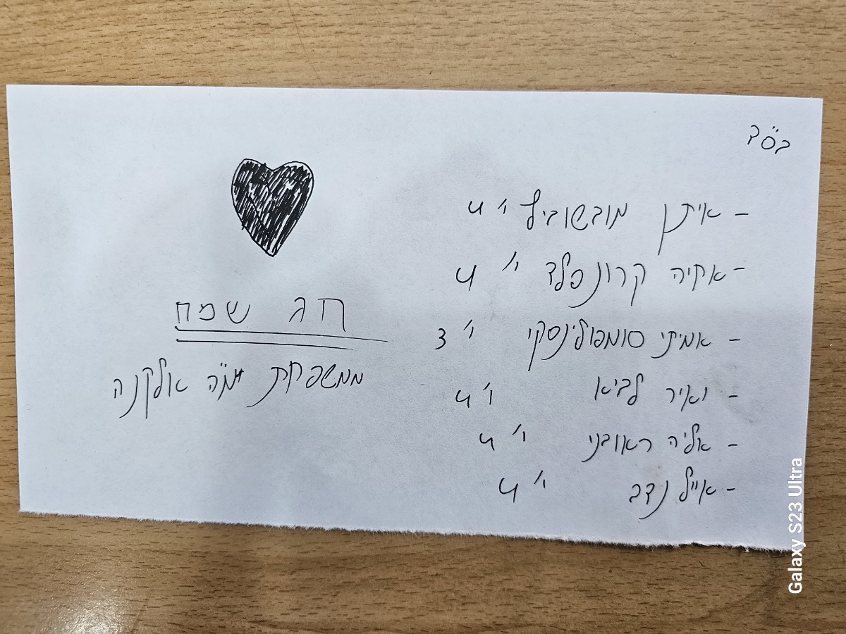 הצוות שהקים סוכה לנעמי ושמשון רובין (16/09/2025)