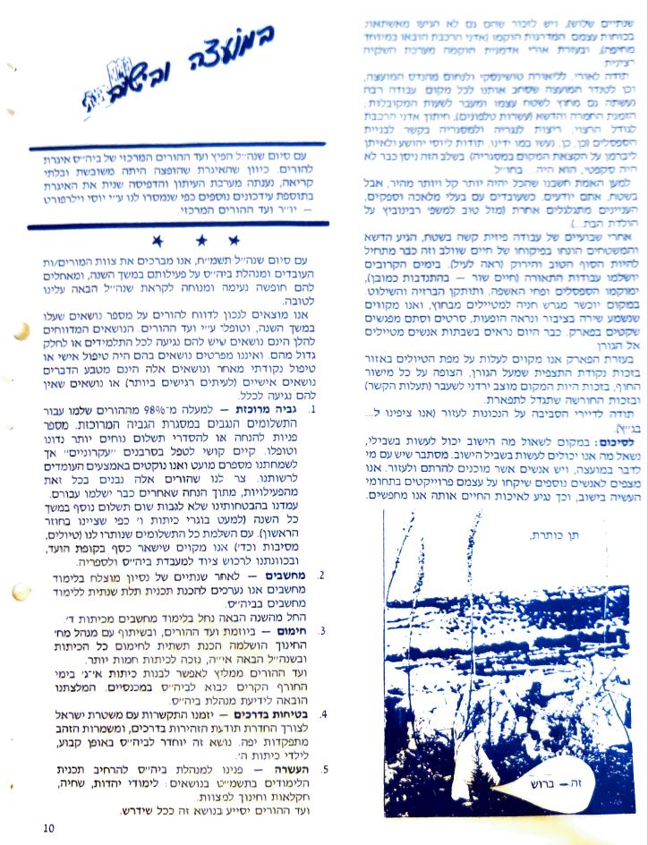 ‏‏מיזם שיפור פני הגורן קיץ 1988 (מתוך: אלקנקנה 69, ערה"ש תשמ"ט ספטמבר 1988, עמ' 10-9)