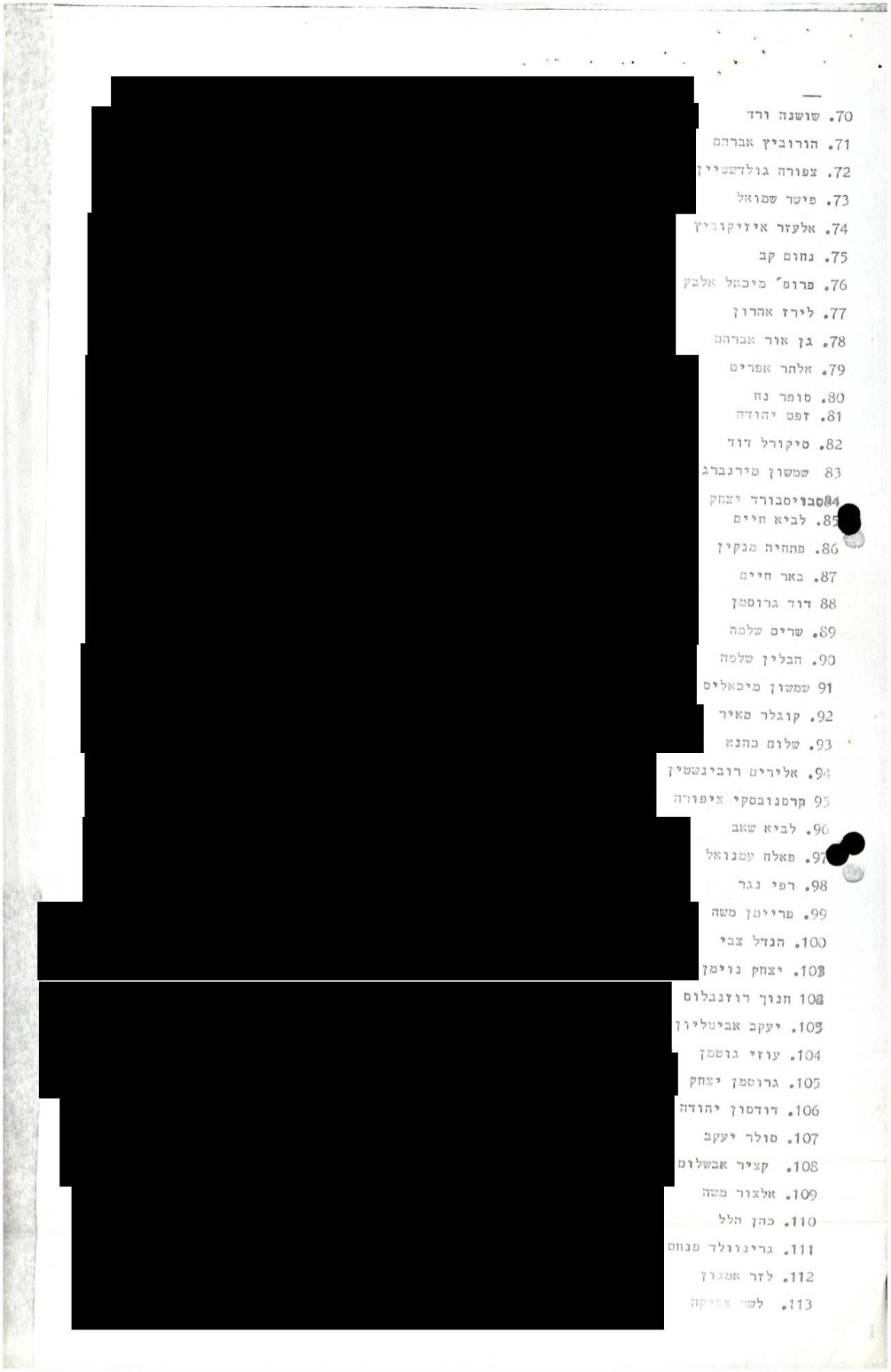 רשימת חבברי גרעין מערב השומרון 3