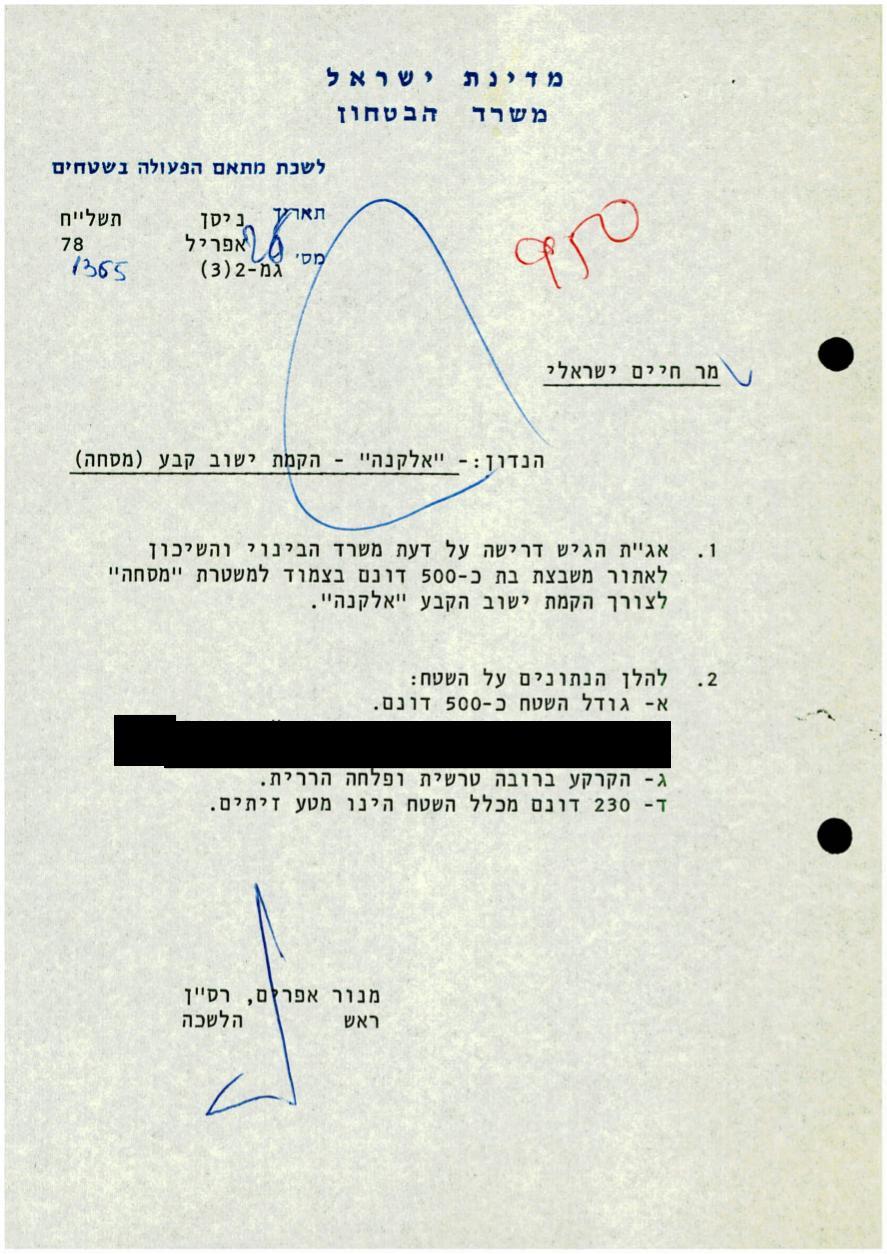 אלקנה - הקמת ישוב קבע (מסחה)