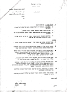 פעולות לאיתור עתודות הקרקע באזור מסחה (למטרת התיישבות גרעין מערב השומרון)