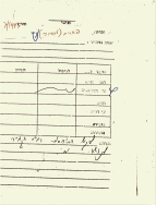 עזיבת הנח"ל את מאחז מסחה...