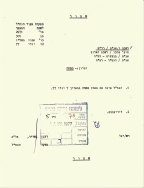 עזיבת הנח"ל את מאחז מסחה...