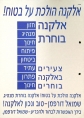 כרזה - שמואל דורפמן