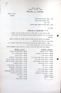 רשימת קייטנות של אגף הנוער (10/05/1979)