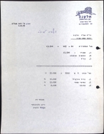 הקצבות לבית הספר לקראת שנת הלימודים תש"ם