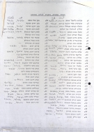 רשימת אנשים לעליה לקרקע - אין תאריך