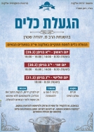 הגעלת כלים לקראת פסח תשפ"ו